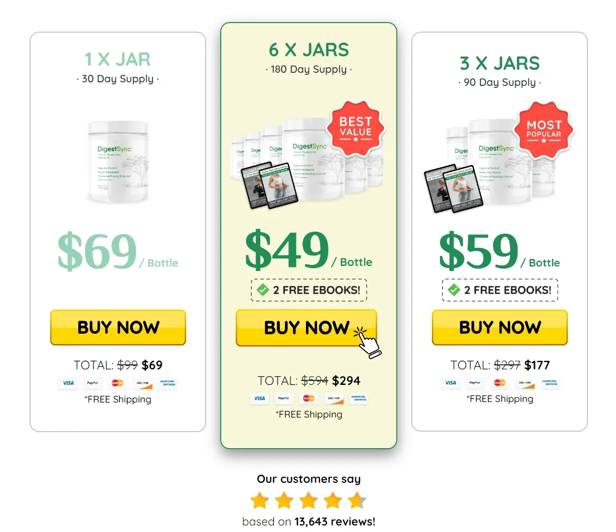 digestsync Bottles Pricing